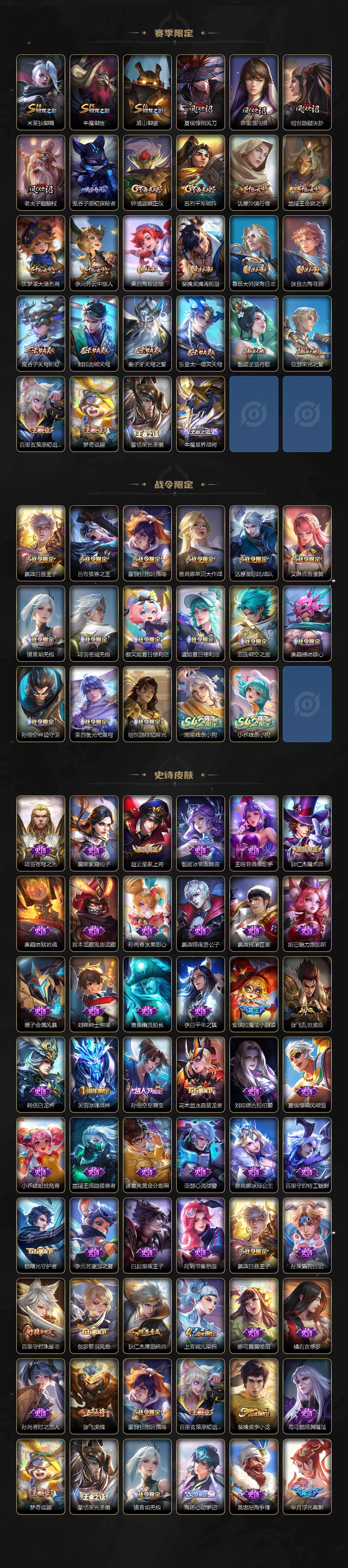 WZLX4102916王者荣耀账号详情图3