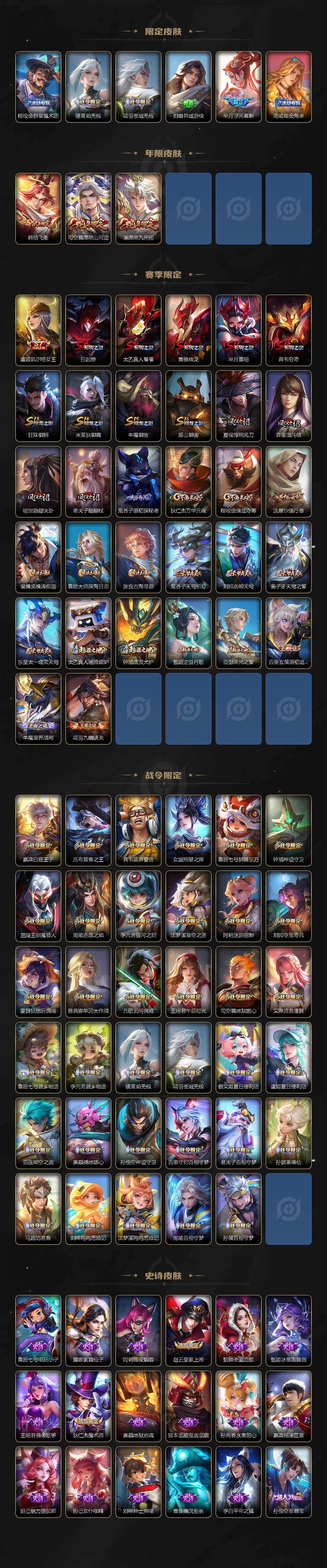 WZCMW4105002王者荣耀账号详情图3