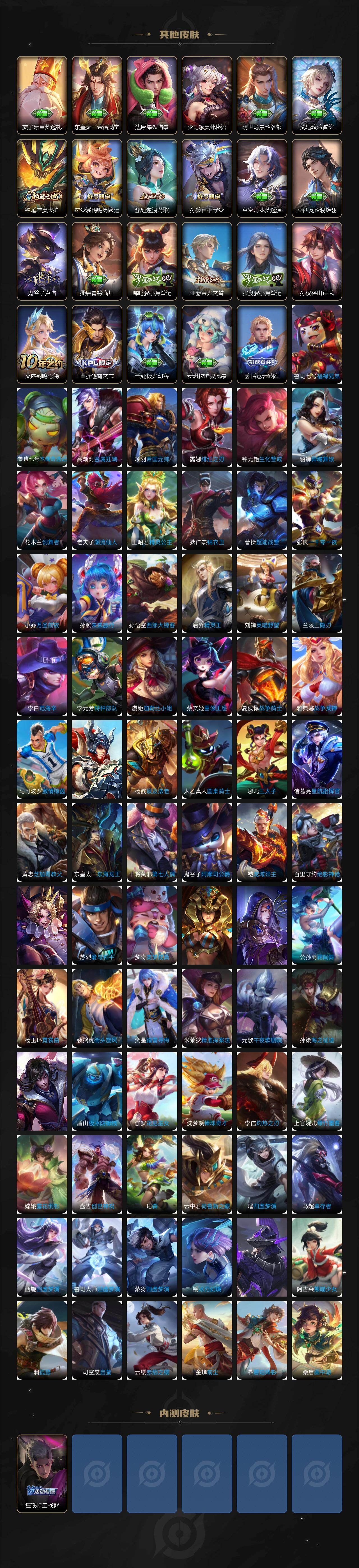 WZCMW4105002王者荣耀账号详情图6