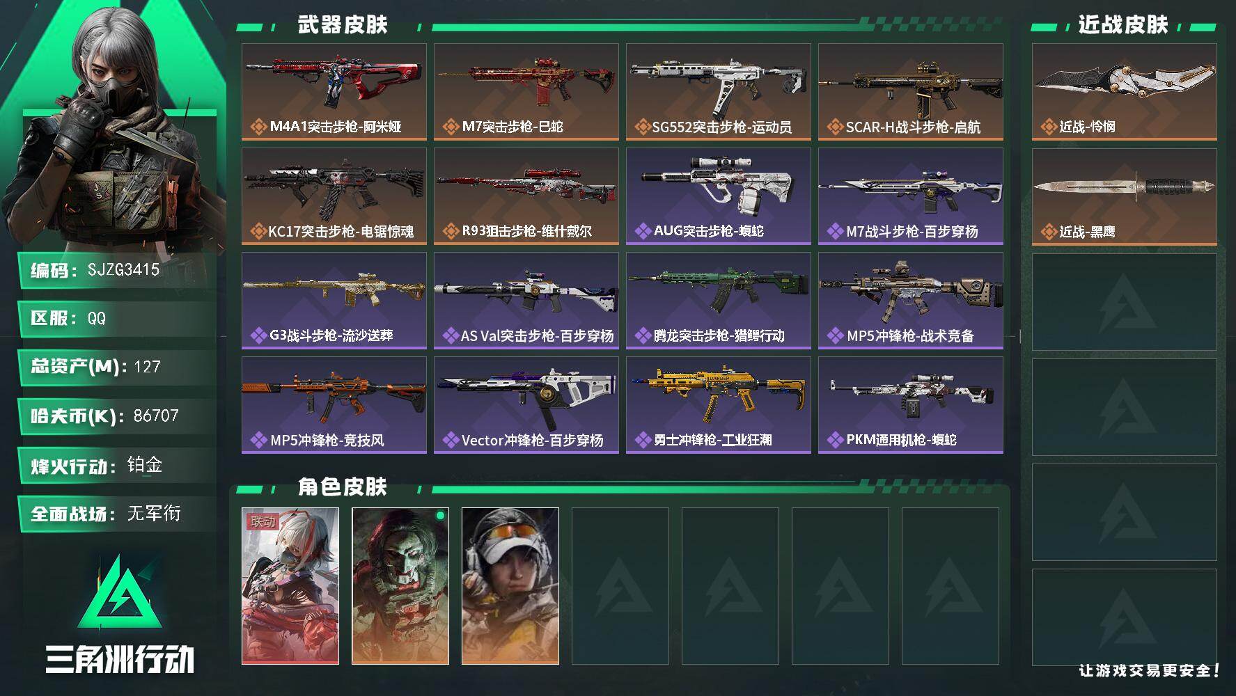 三角洲行动账号QQ【SJZG3415】总资产(M)：127M/哈夫币(K)：86707K/哈夫币(K)：86707K/传说枪皮数：6/全面战场等级：1_段位：无段位/烽火地带等级：60_段位：铂金/骇爪-维什戴尔/红
