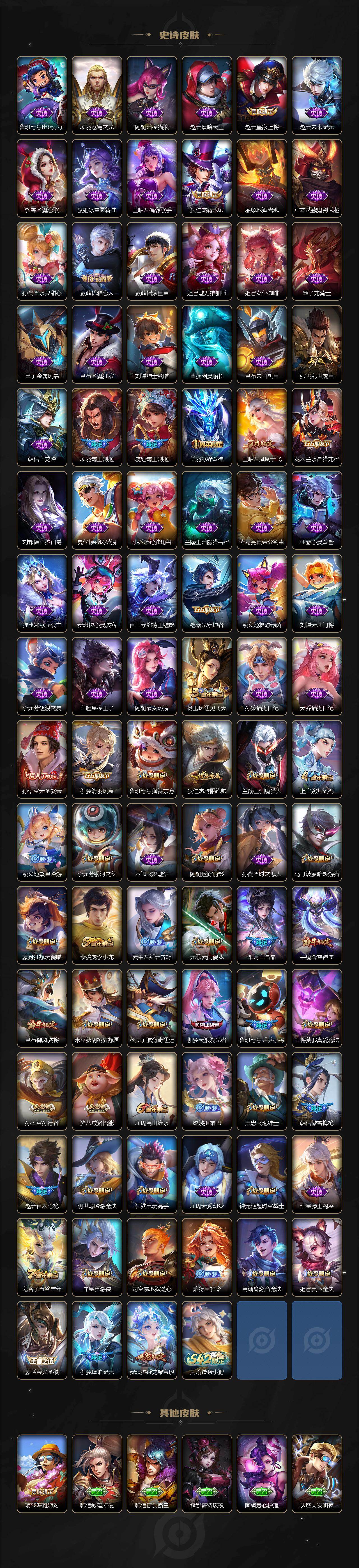 WZCMW4105325王者荣耀账号详情图4 WZCMW4105325王者荣耀账号详情图4