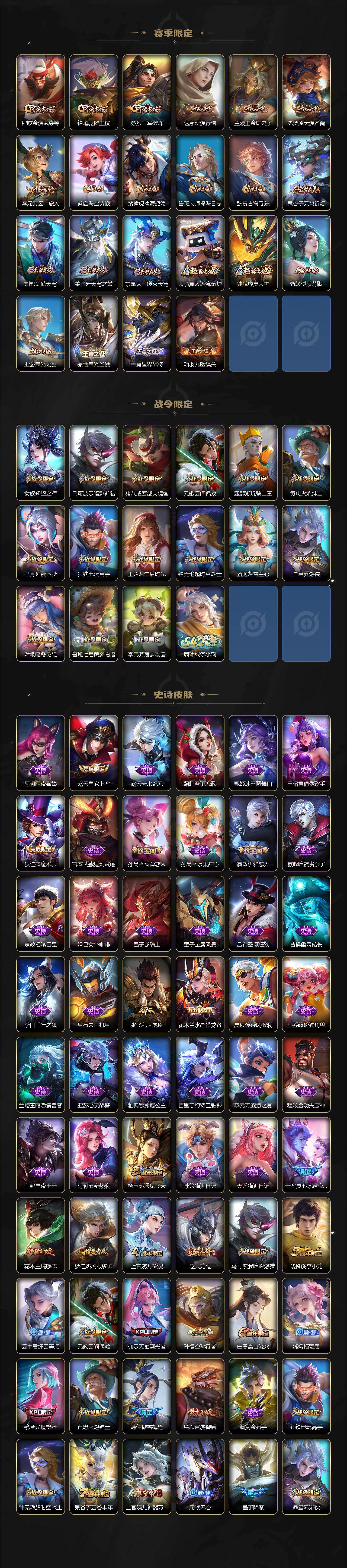 WZXS4138213王者荣耀账号详情图3