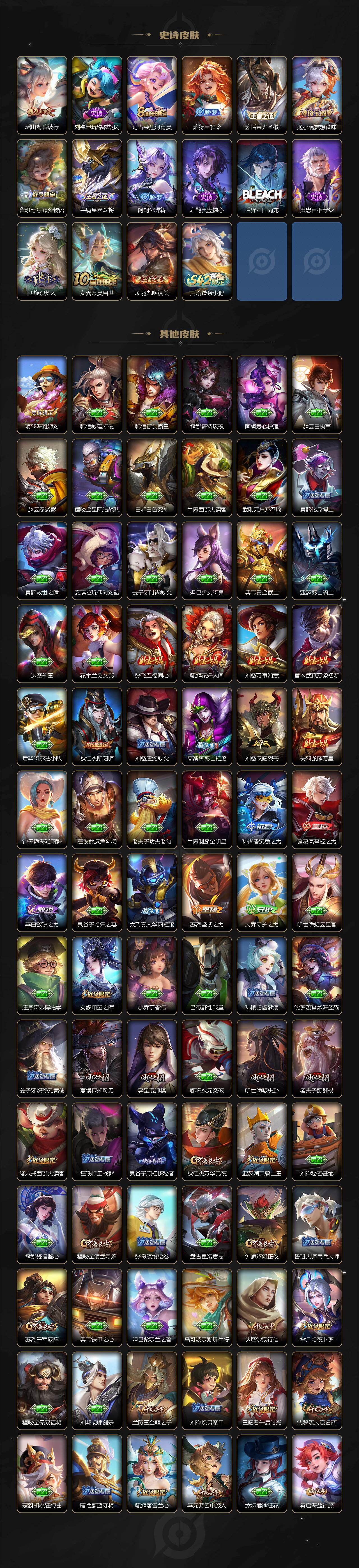 WZXS4138213王者荣耀账号详情图4