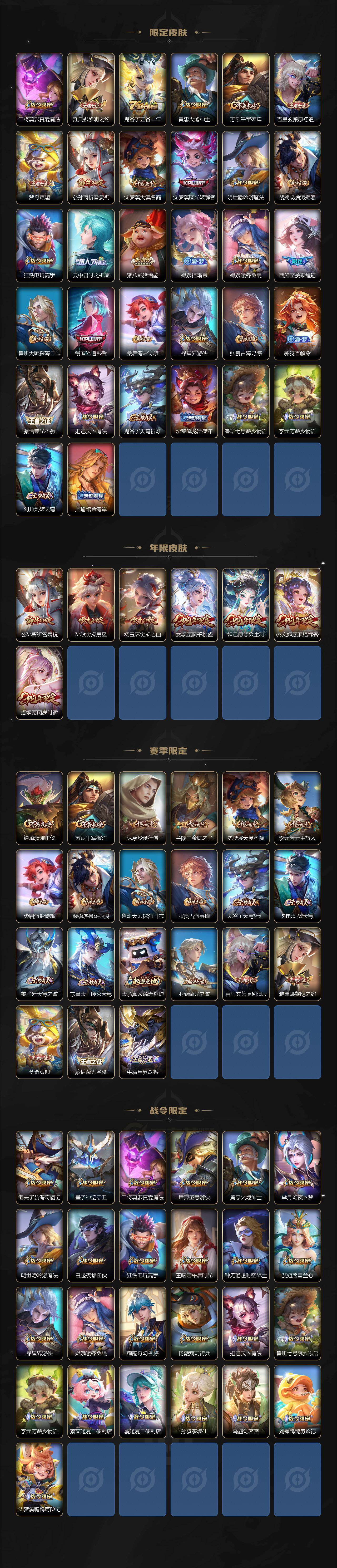 WZJM4104992王者荣耀账号详情图3 WZJM4104992王者荣耀账号详情图3