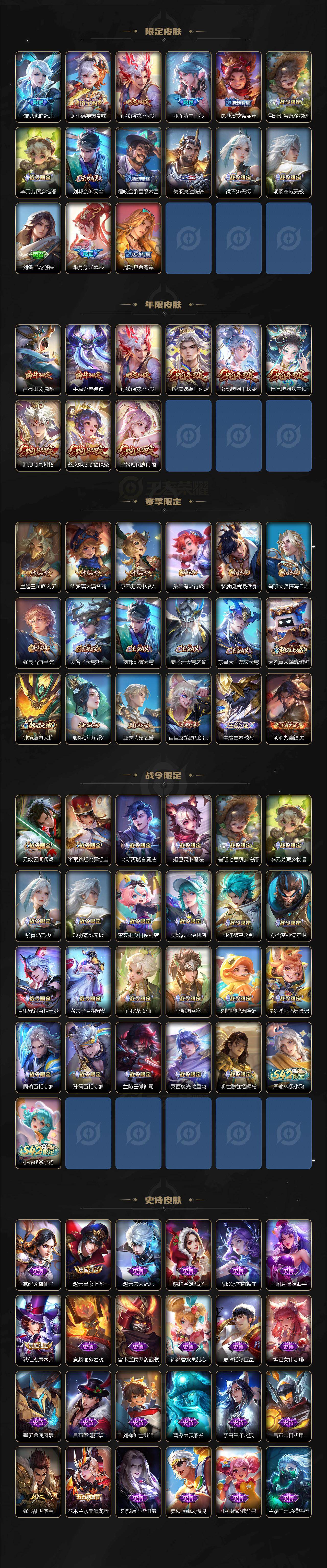 WZCMW4114571王者荣耀账号详情图3