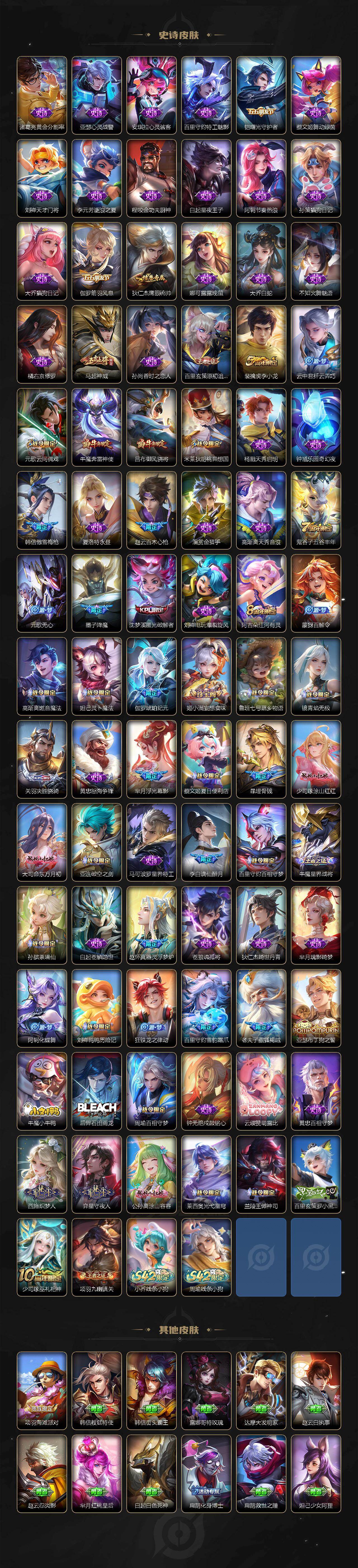 WZCMW4114571王者荣耀账号详情图4