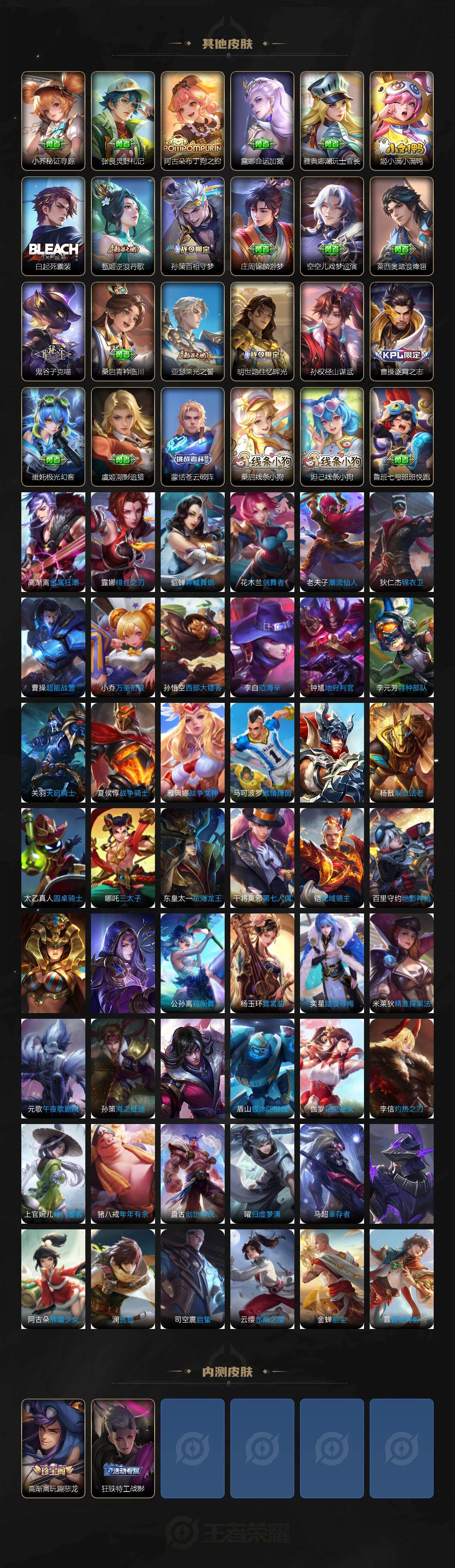 WZCMW4114571王者荣耀账号详情图6