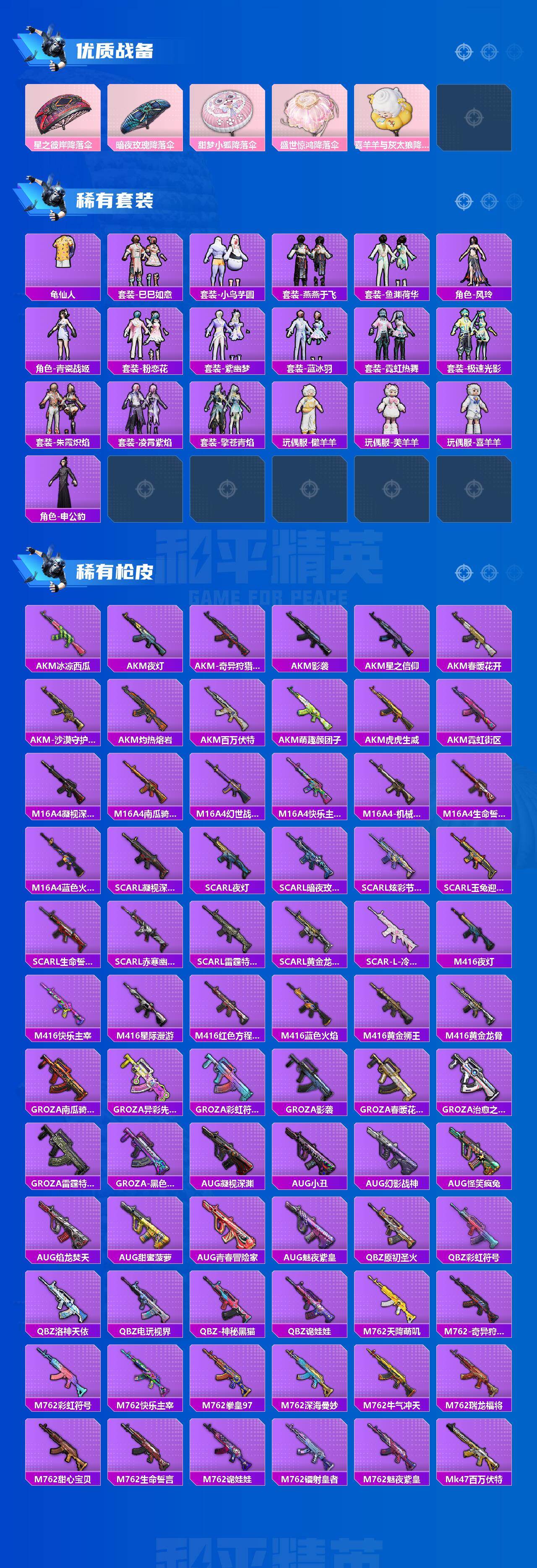 HPCMW455809和平精英账号详情图3