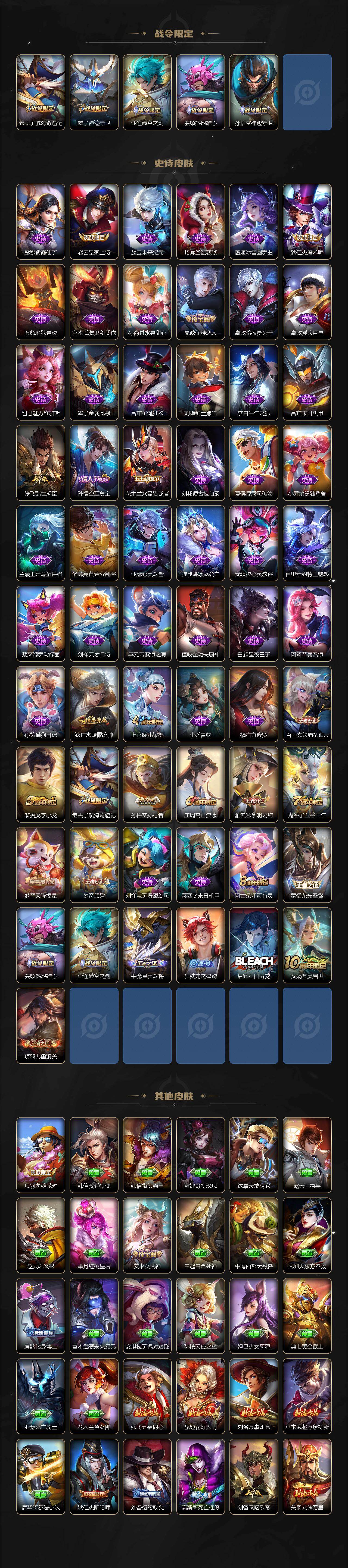 WZCMW4114584王者荣耀账号详情图3