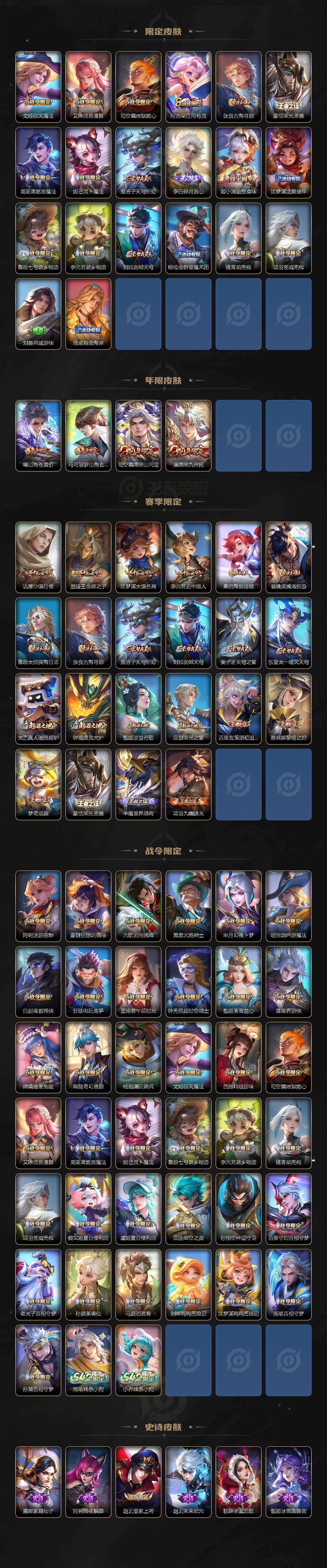 WZ034104521王者荣耀账号详情图3