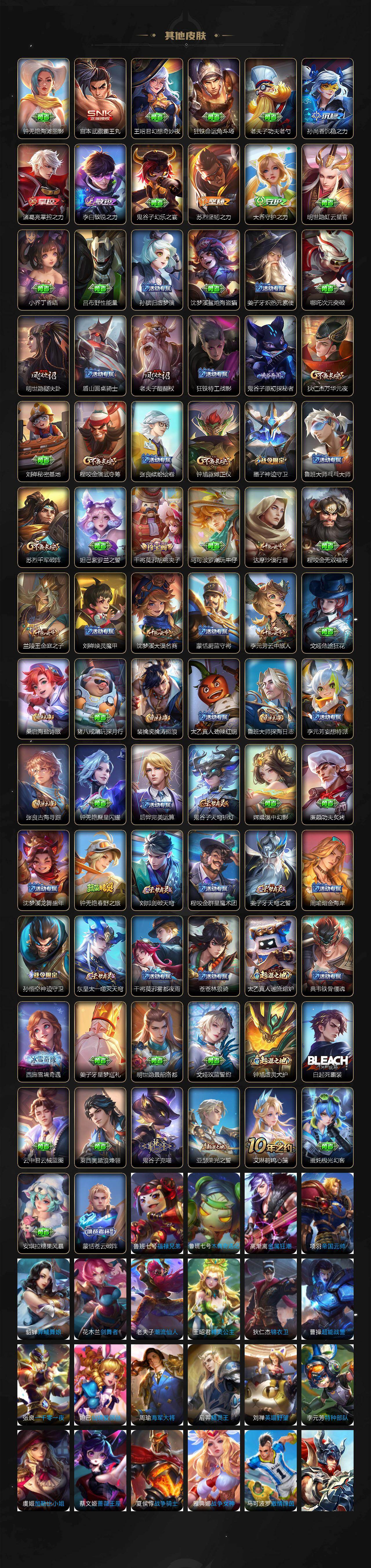 WZCMW4114584王者荣耀账号详情图4