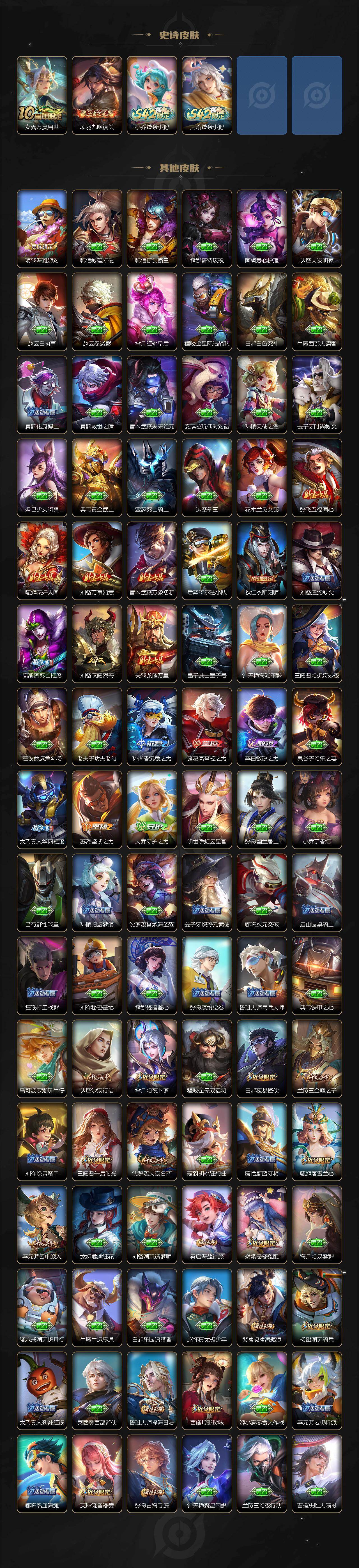 WZ034104521王者荣耀账号详情图5