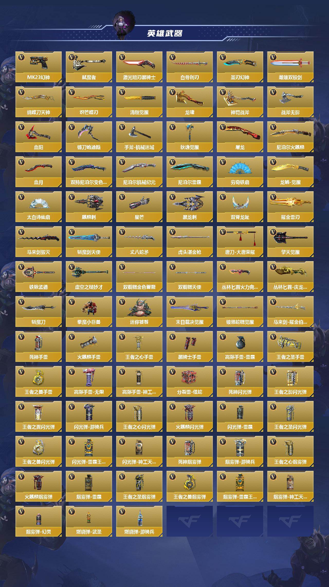 CFMEY48310枪战王者账号详情图4