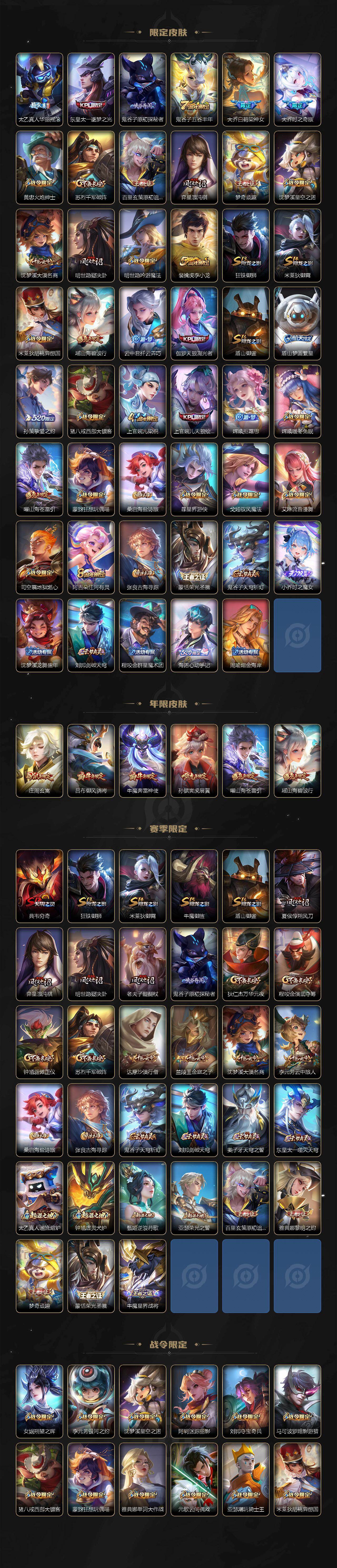 WZ034104515王者荣耀账号详情图3 WZ034104515王者荣耀账号详情图3