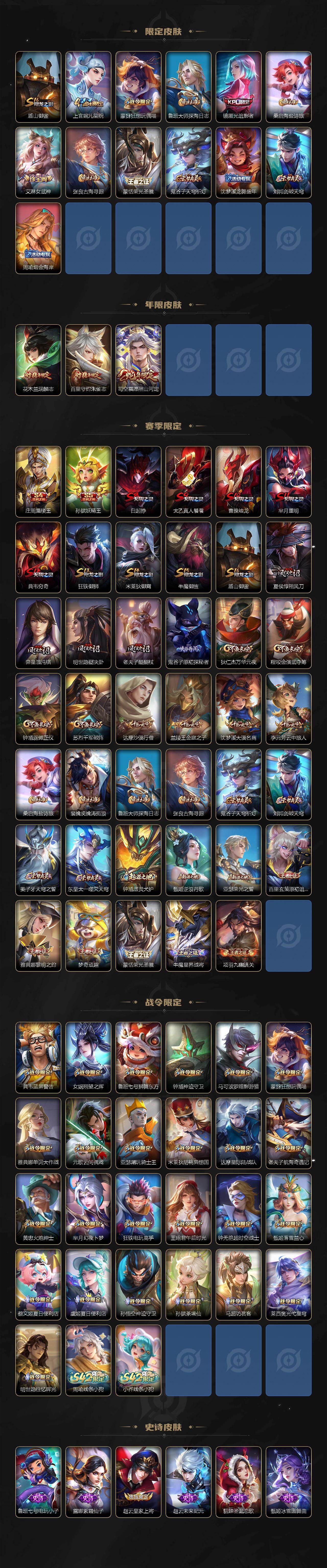 WZLX4126633王者荣耀账号详情图3