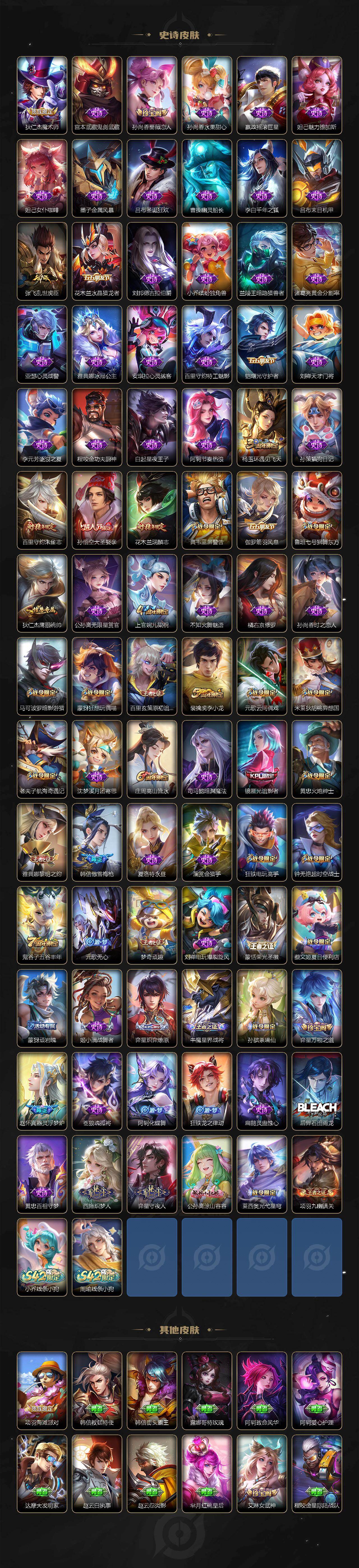 WZLX4126633王者荣耀账号详情图4