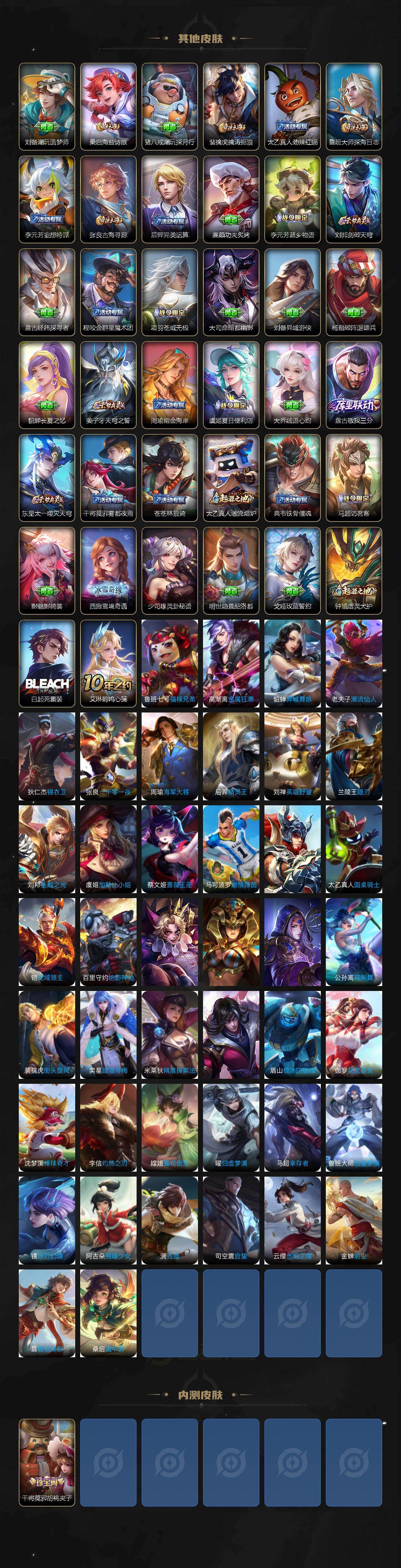 WZCMW4105400王者荣耀账号详情图4