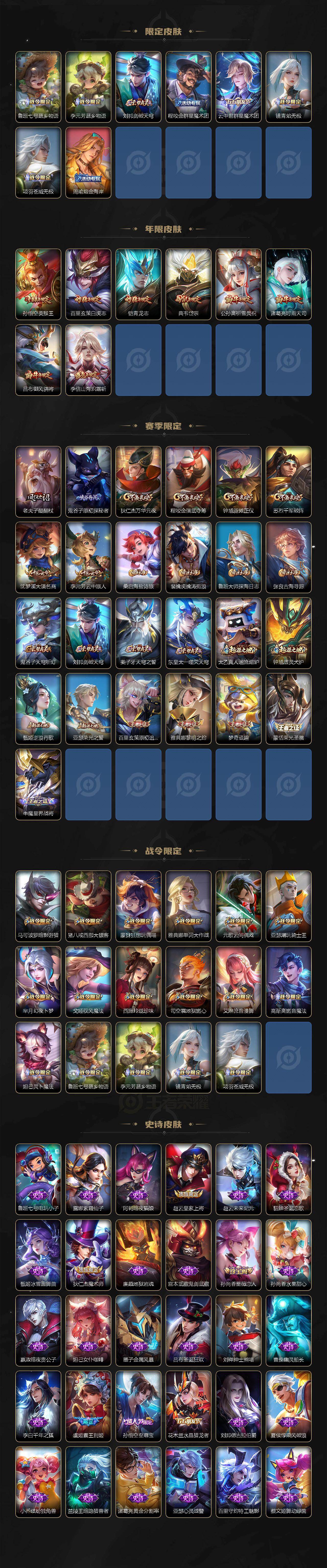 WZQM4171331王者荣耀账号详情图4 WZQM4171331王者荣耀账号详情图4