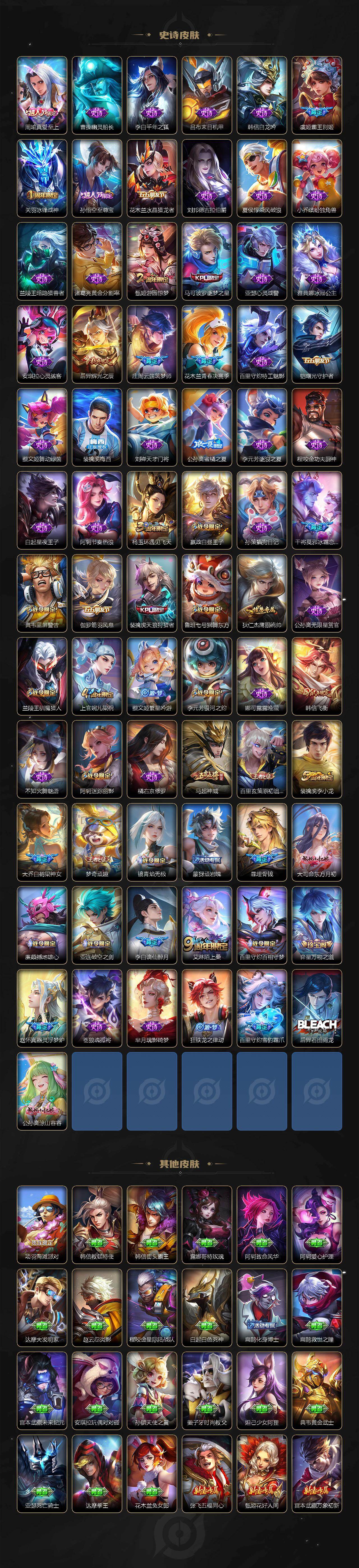 WZCMW4114570王者荣耀账号详情图4