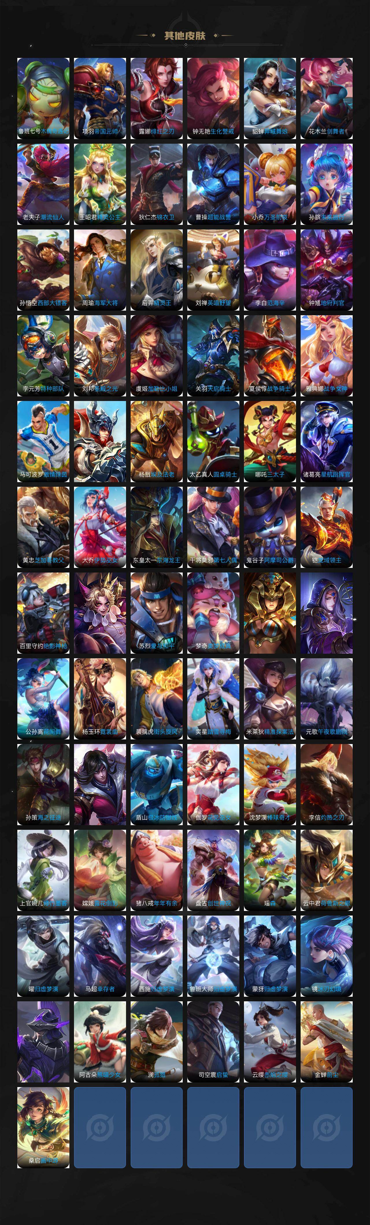 WZCMW4114570王者荣耀账号详情图6