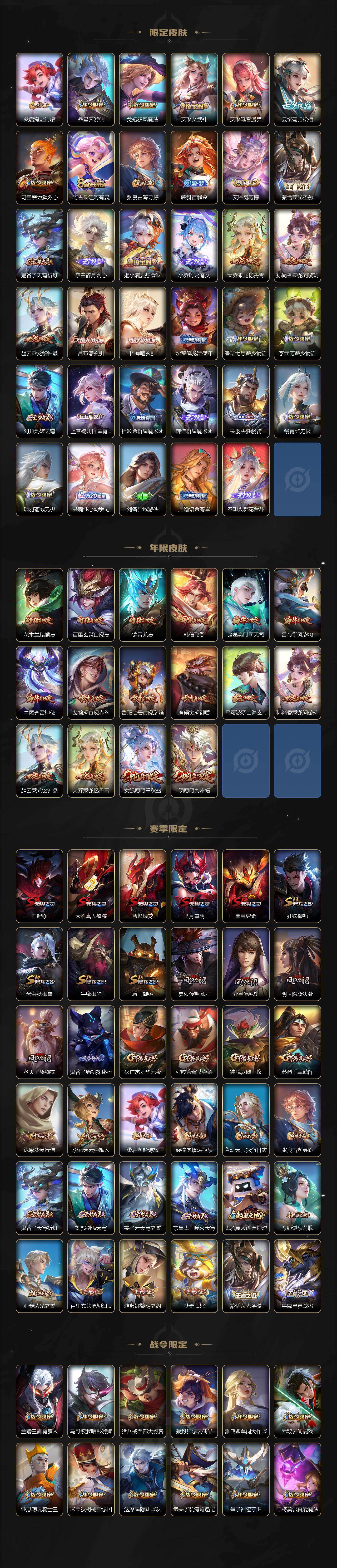 WZCMW4105427王者荣耀账号详情图4