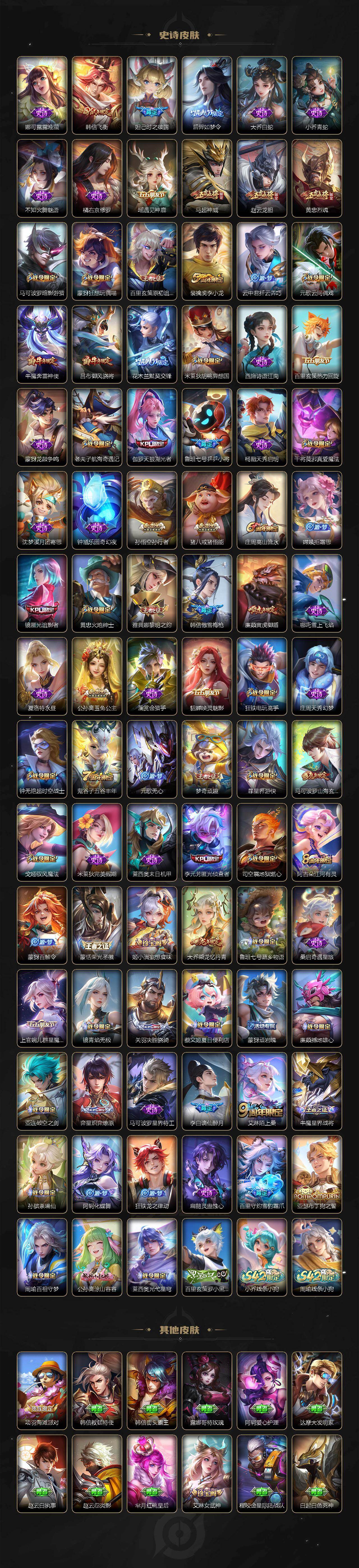 WZCMW4105427王者荣耀账号详情图6