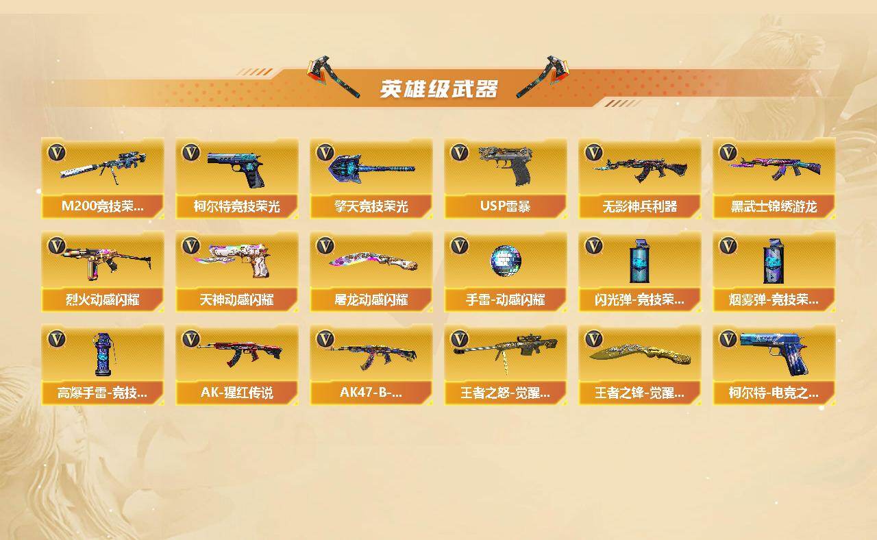 CFCMW429600穿越火线账号详情图3