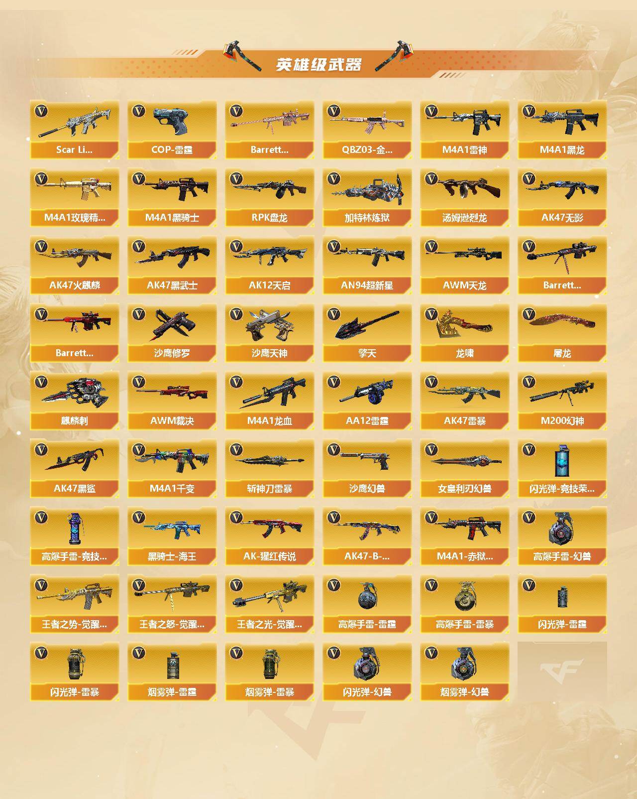 CFQM424065穿越火线账号详情图4