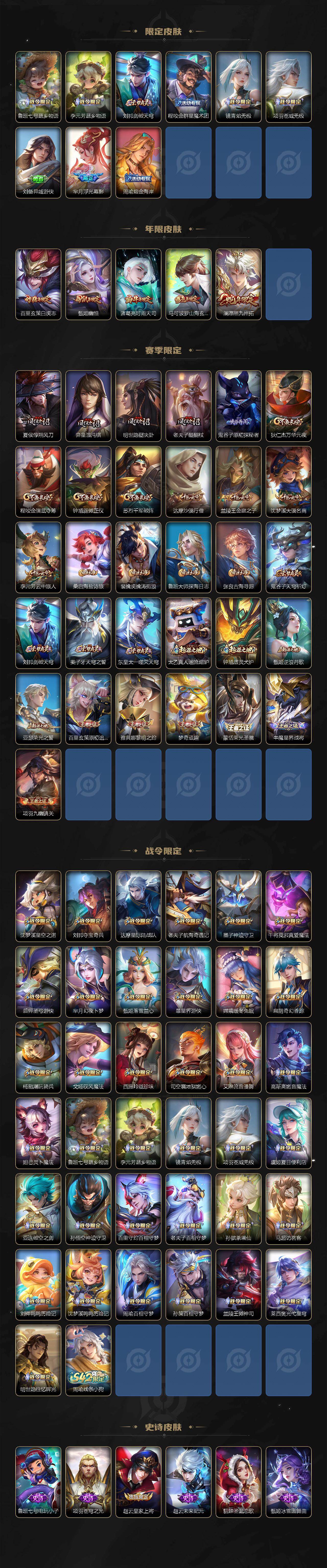 WZLE4104737王者荣耀账号详情图3