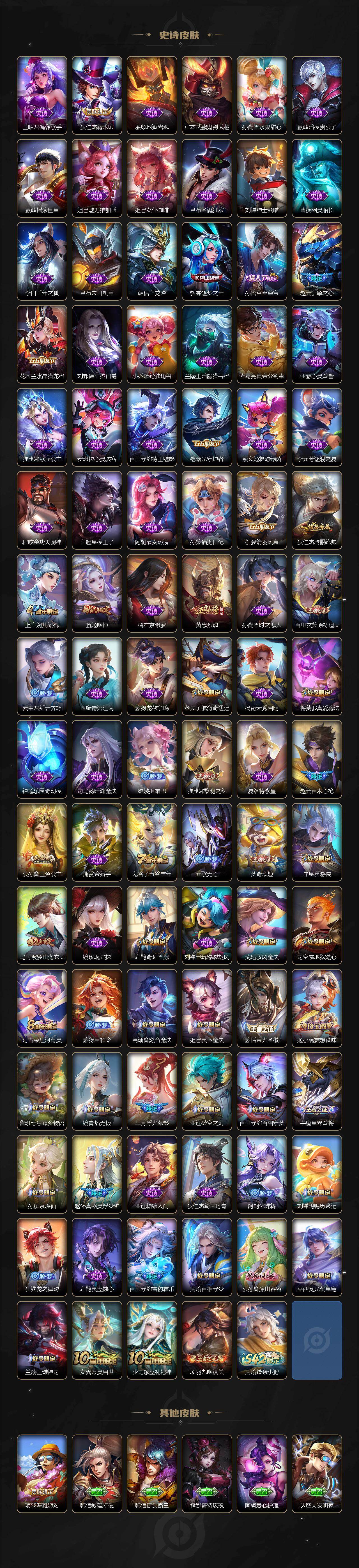 WZLE4104737王者荣耀账号详情图4