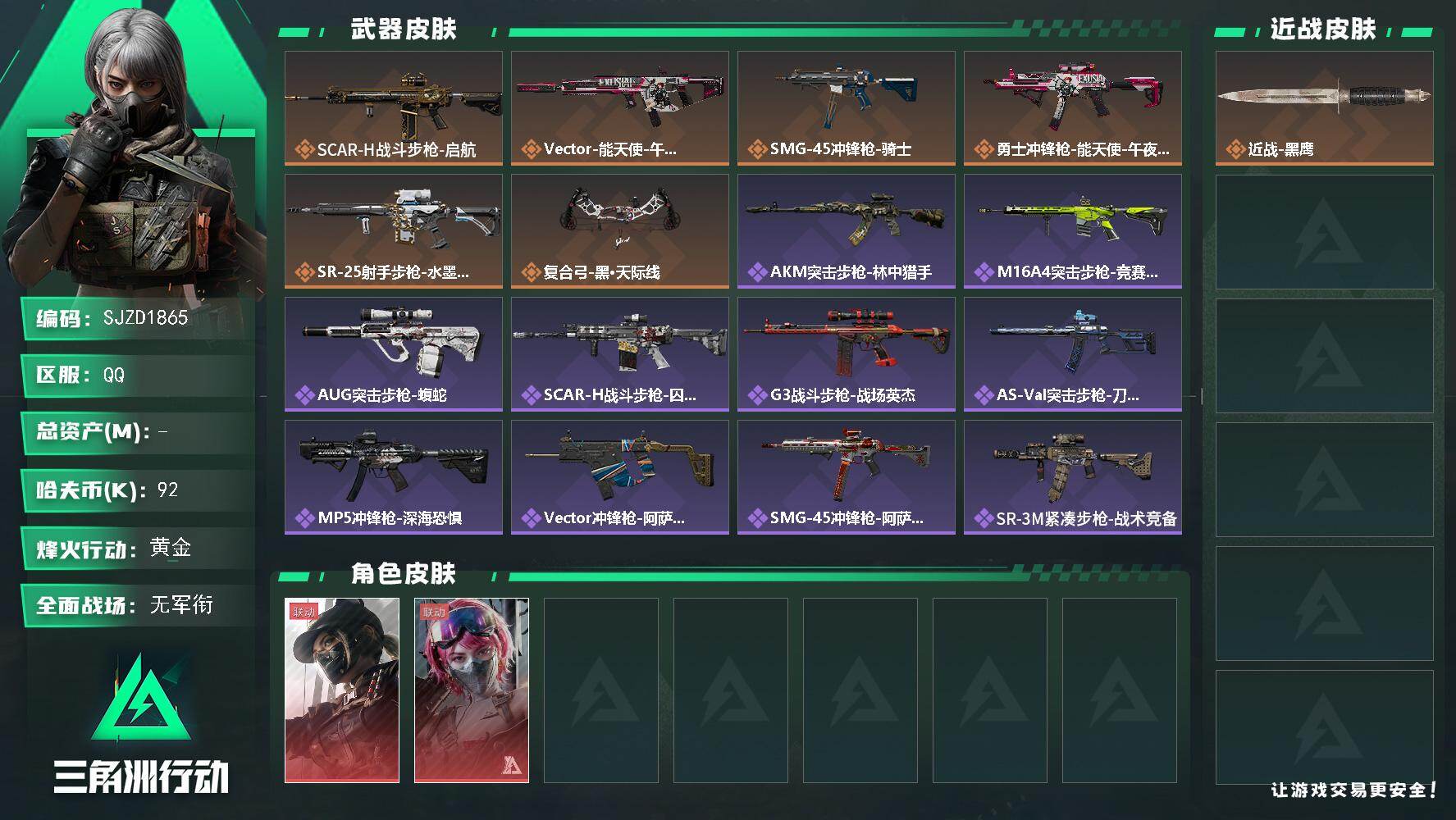 三角洲行动账号QQ【SJZD1865】哈夫币(K)：92K/哈夫币(K)：92K/传说枪皮数：6/全面战场等级：1_段