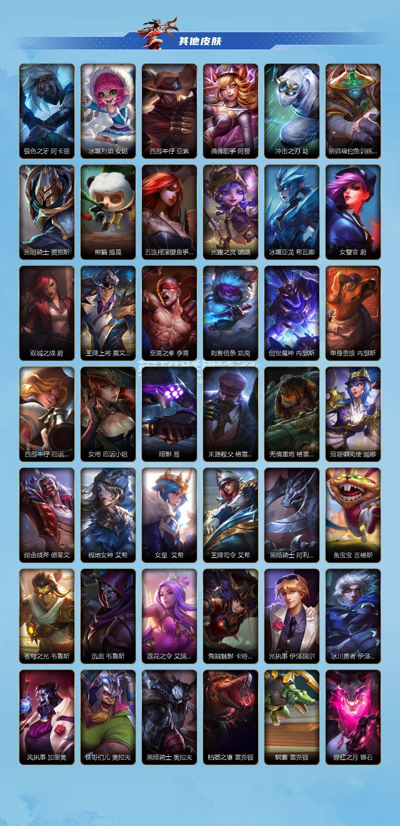 LOMCMW40785LOL手游账号详情图3