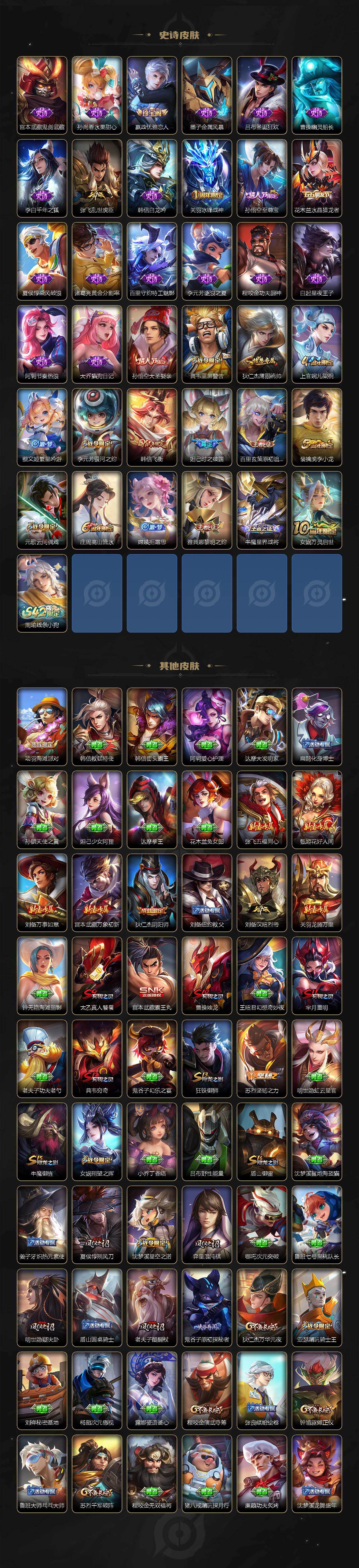 WZKG4126975王者荣耀账号详情图3