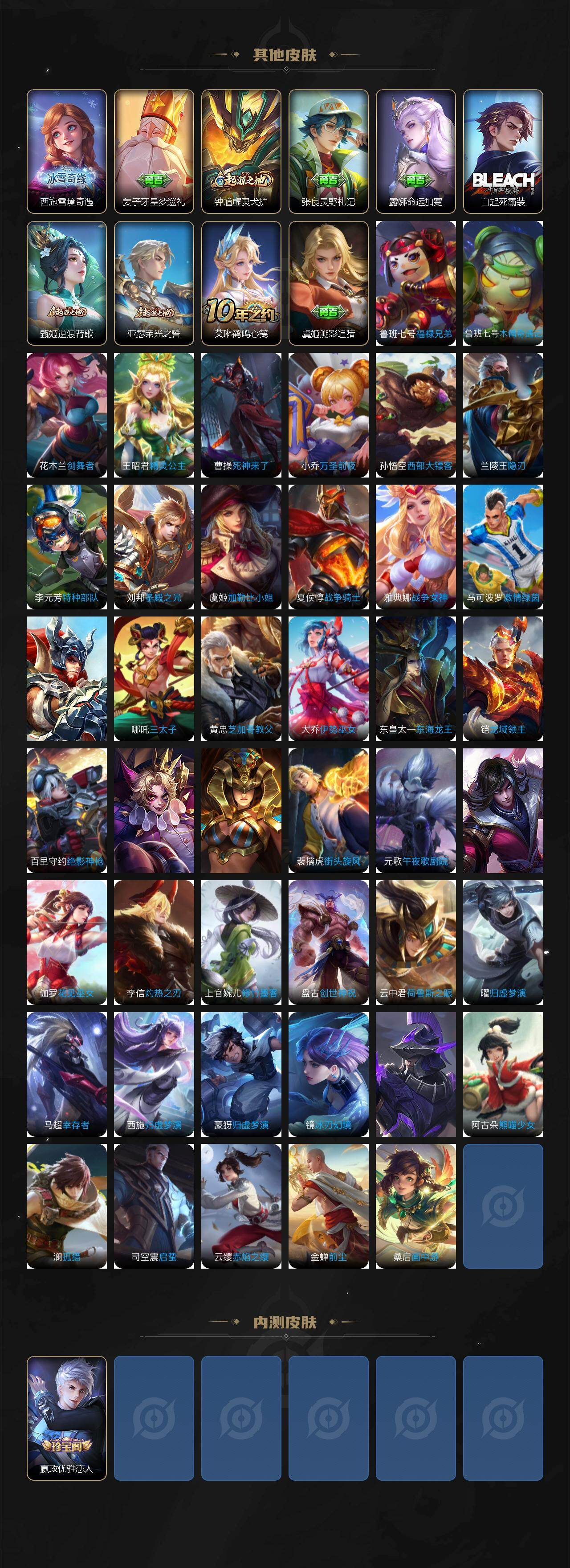 WZKG4126975王者荣耀账号详情图4