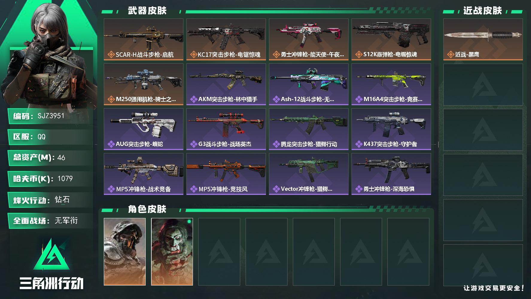 三角洲行动账号QQ【SJZ3951】总资产(M)：46M/哈夫币(K)：1079K/哈夫币(K)：1079K/传说枪皮数：5/全面战场等级：1_段位：无段位/烽火地带等级：60_段位：钻石/深蓝-不破誓约/红狼-电锯