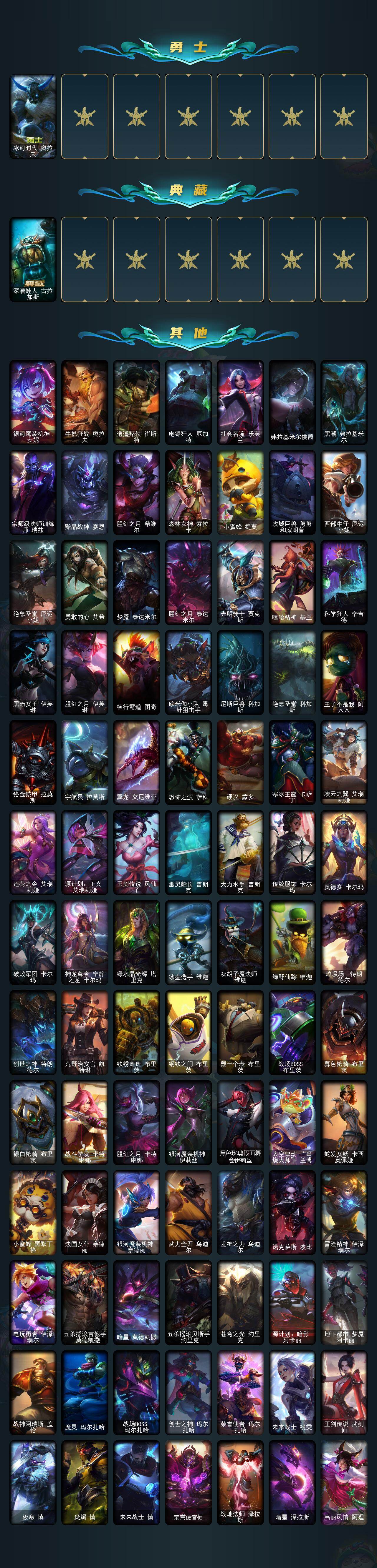 LOLEY410277英雄联盟账号详情图4