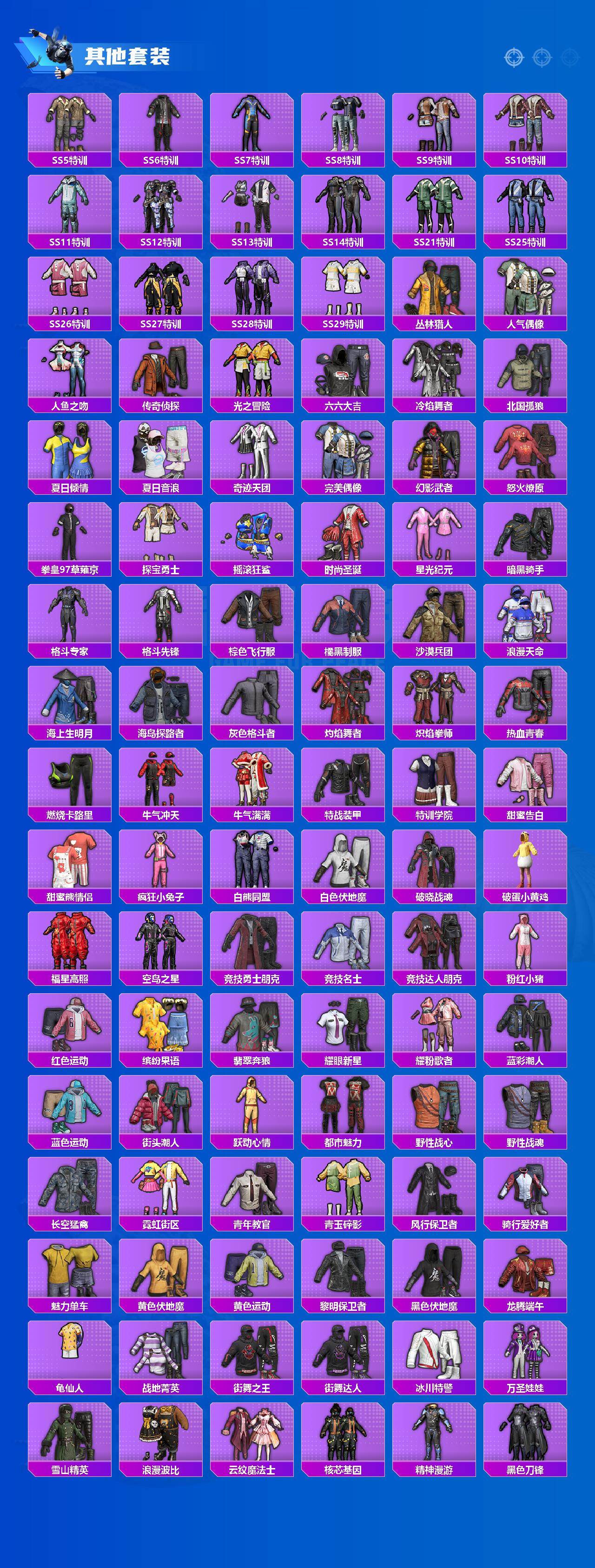 HPCMW454521和平精英账号详情图4