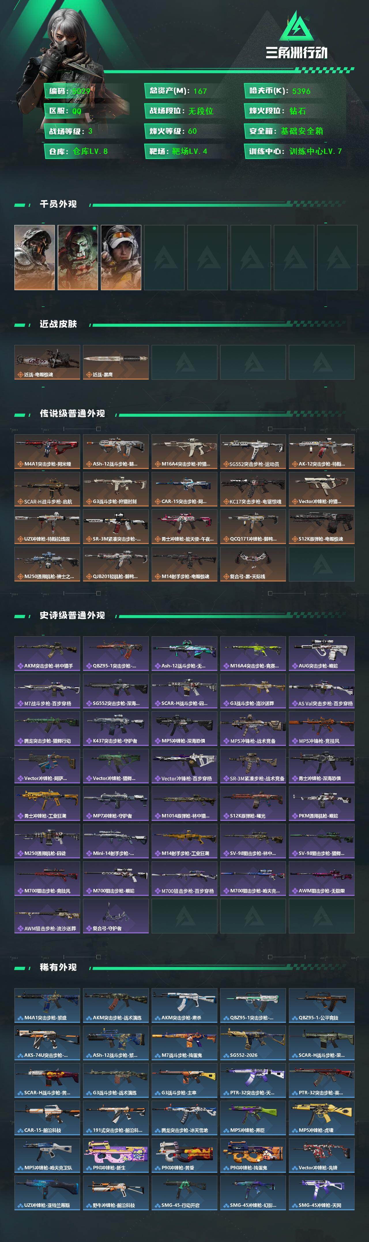 SJZCMW433175三角洲行动账号详情图2