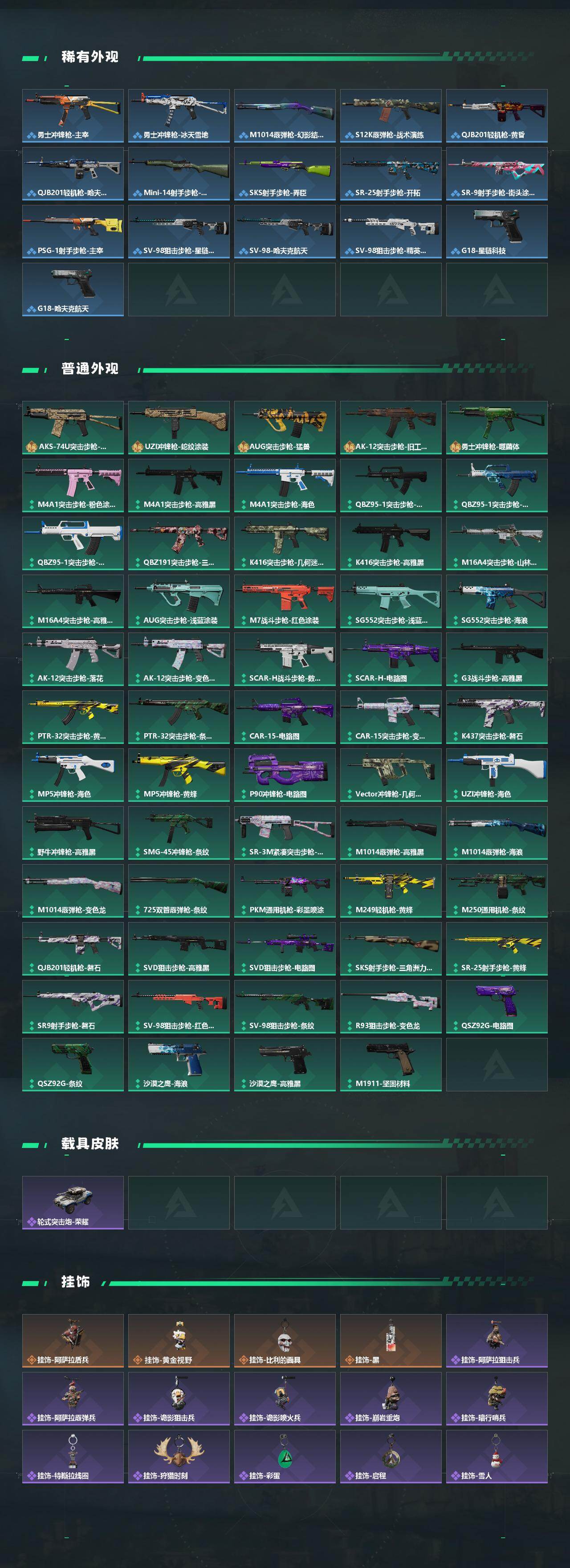 SJZCMW433175三角洲行动账号详情图3