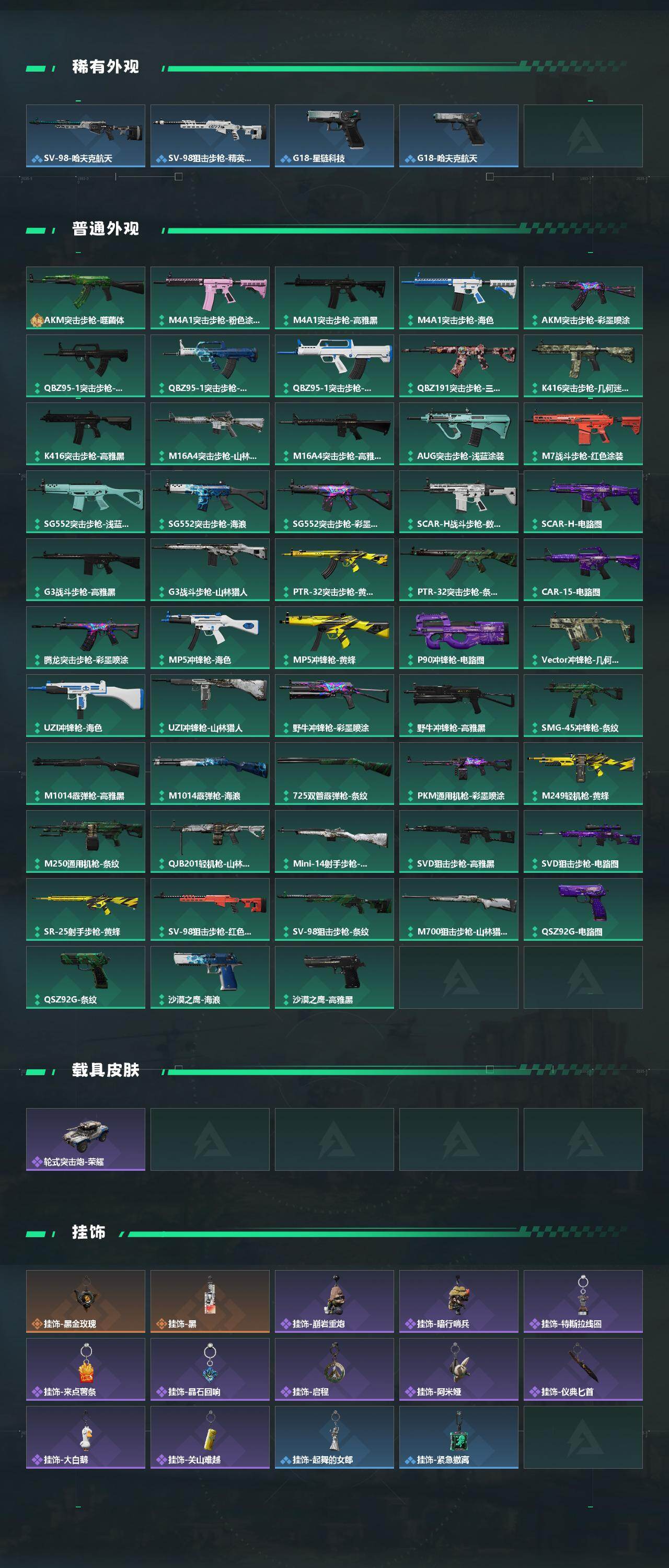 SJZEY429896三角洲行动账号详情图3