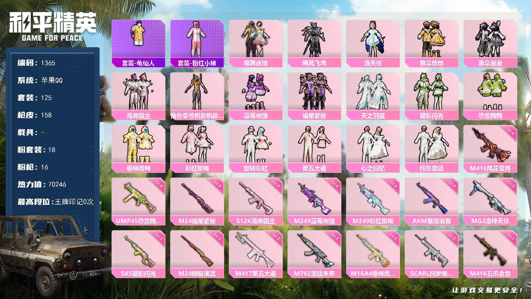 和平精英账号苹果QQ0载具-125套装-158枪皮-【1365】苹果 手Q-18粉装-16特效枪-0载具-2粉色飞行器-