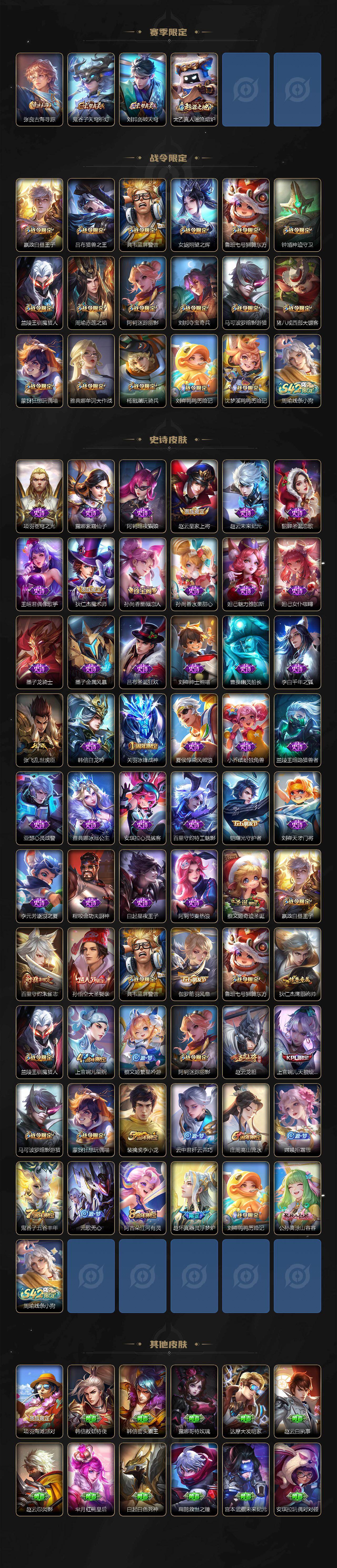 WZLX4112823王者荣耀账号详情图3