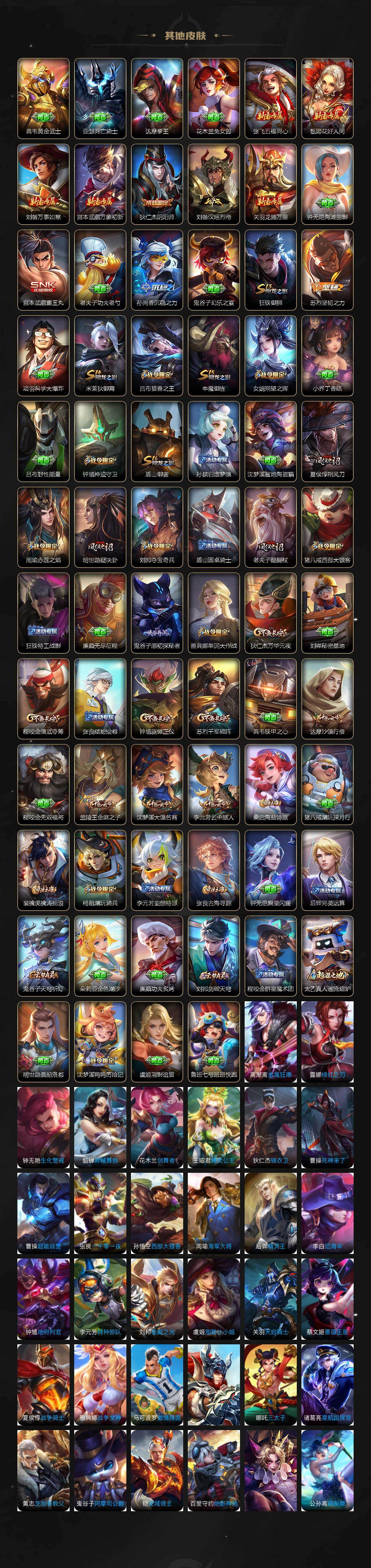 WZLX4112823王者荣耀账号详情图4