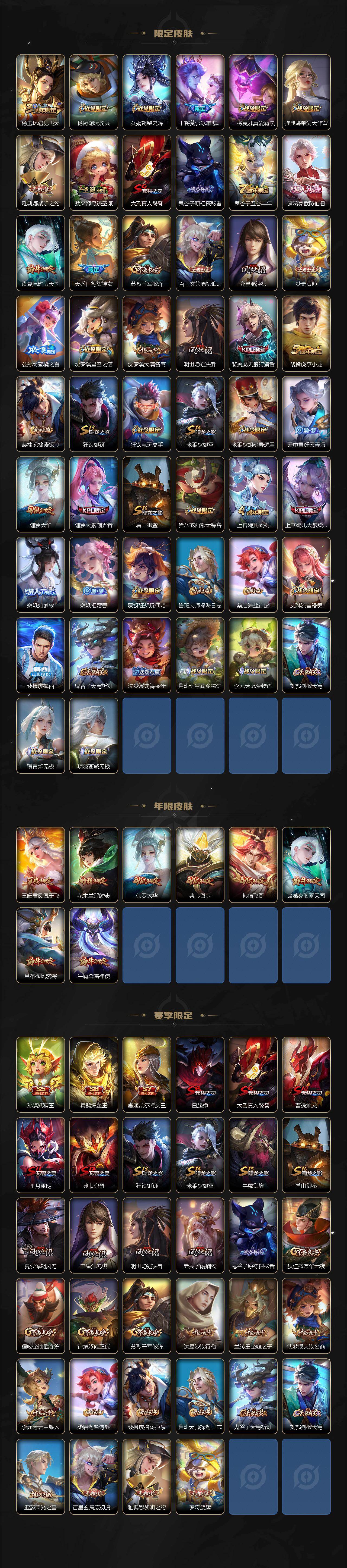 WZLX4112853王者荣耀账号详情图3