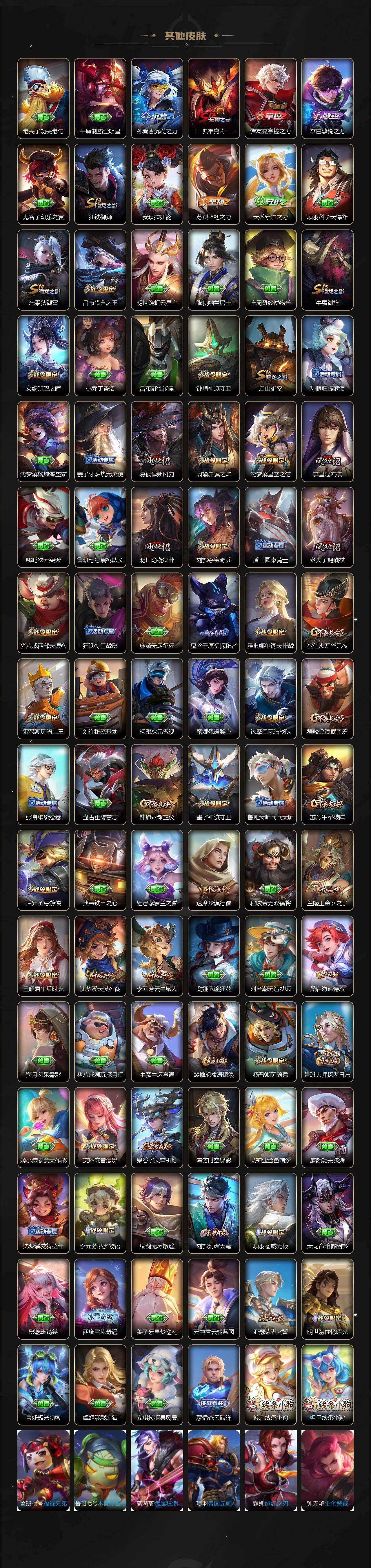 WZLX4112853王者荣耀账号详情图6