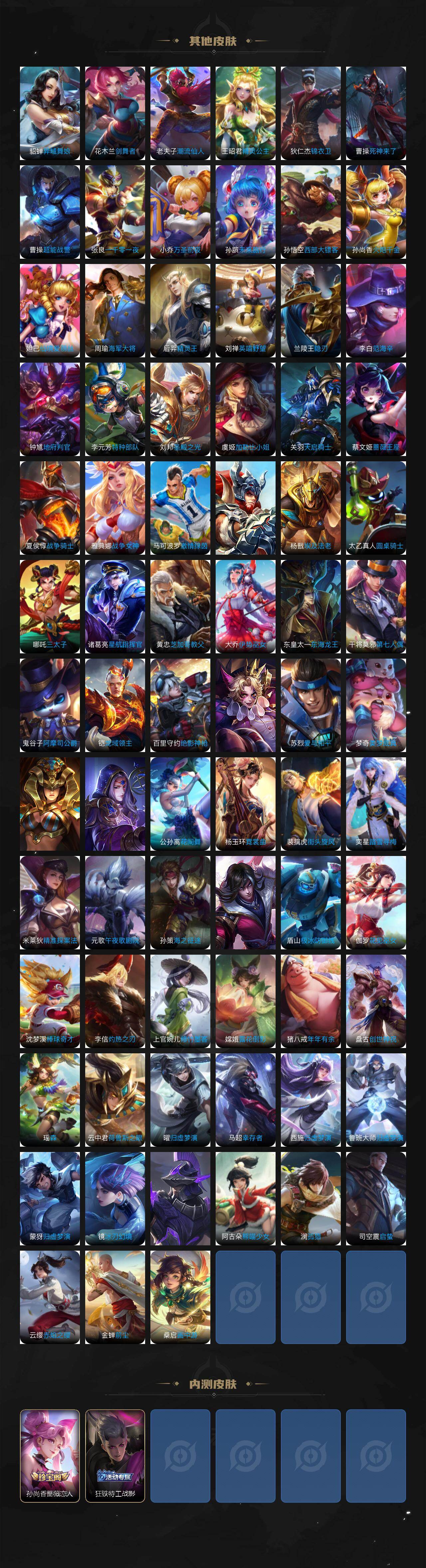 WZLX4112853王者荣耀账号详情图7