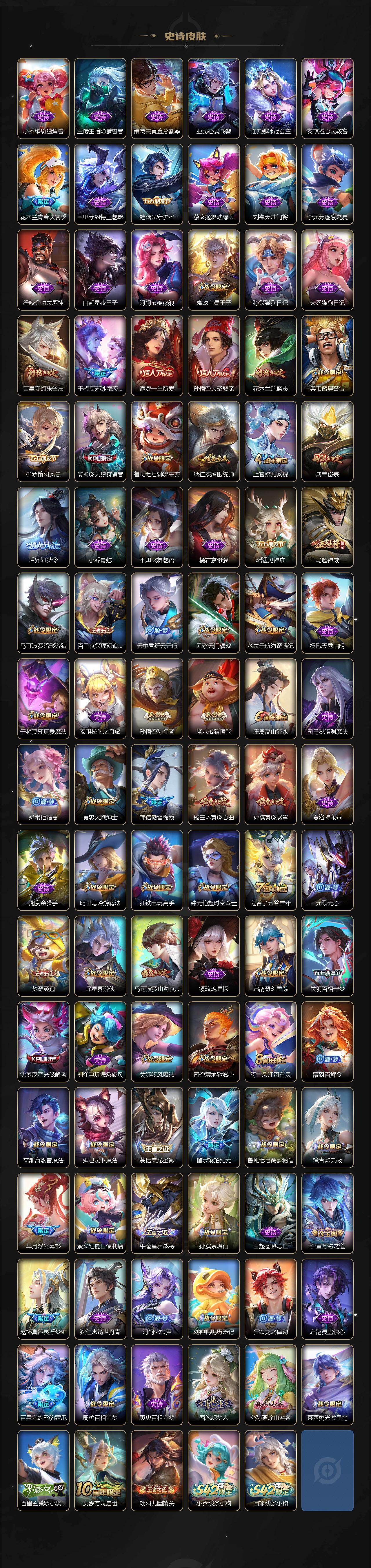 WZCMW4114688王者荣耀账号详情图5