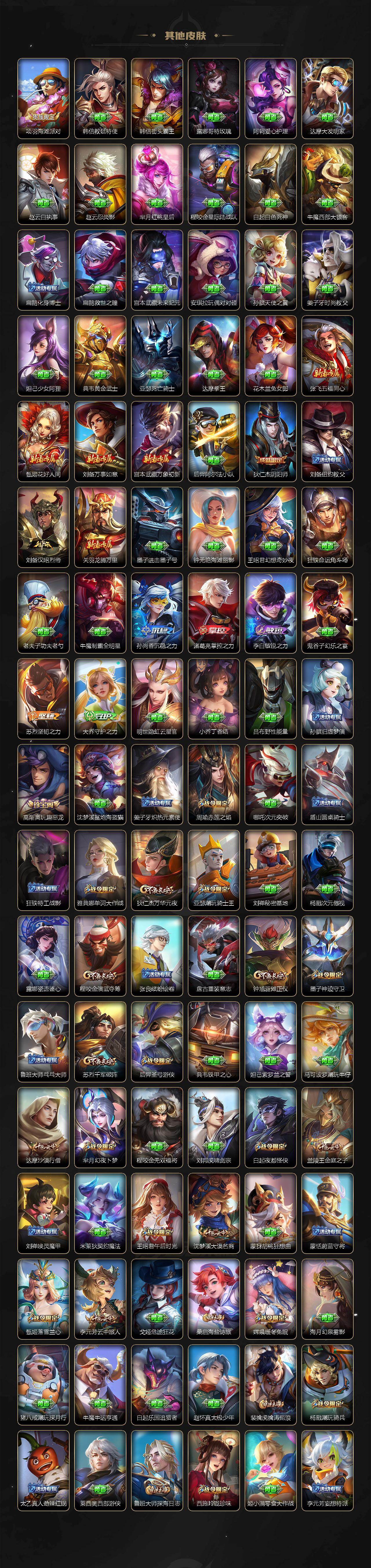 WZCMW4114688王者荣耀账号详情图6