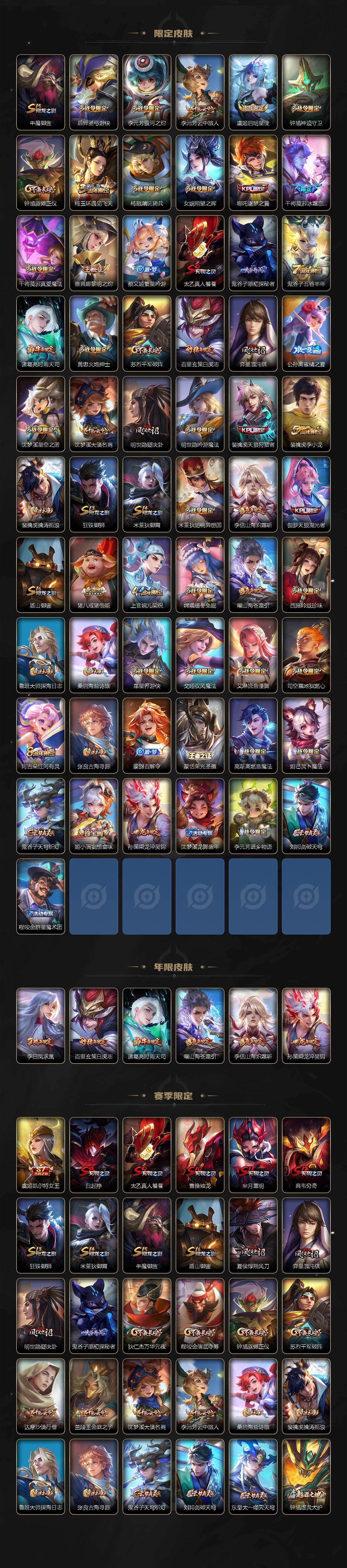 WZLX4112856王者荣耀账号详情图3