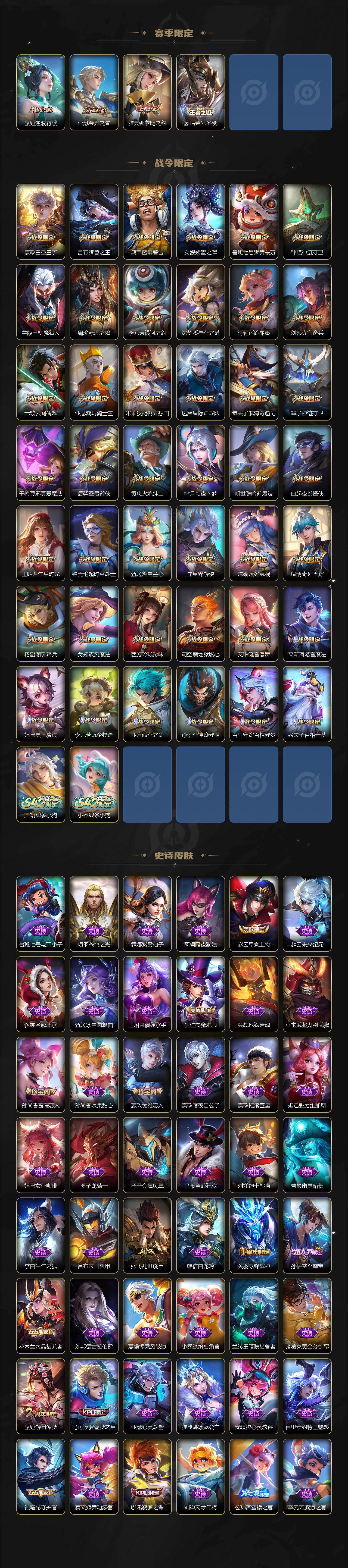 WZLX4112856王者荣耀账号详情图4